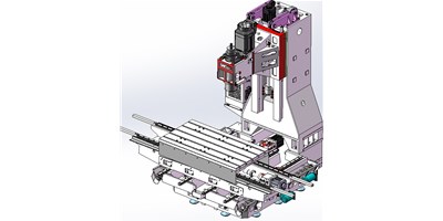 CNC加工中心的根基组成部门是什么？