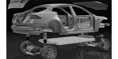 【行业前瞻】从新能源看压铸行业趋向